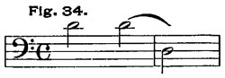 Fig. 34 Fig. 34