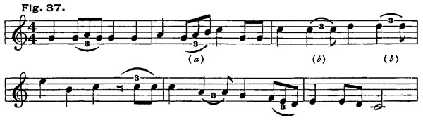 Fig. 37 Fig. 37