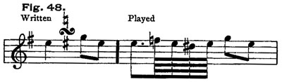 Fig. 48 Fig. 48