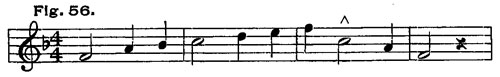 Fig. 56 Fig. 56
