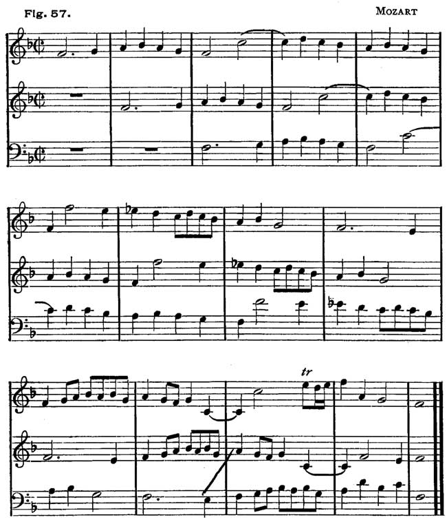 Fig. 57. Mozart Canon Fig. 57. Mozart Canon