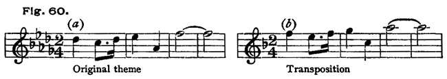 Fig. 60 Fig. 60