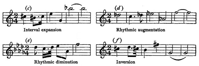 Fig. 60 Fig. 60