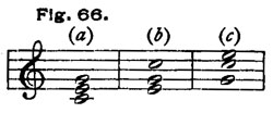 Fig. 66 Fig. 66