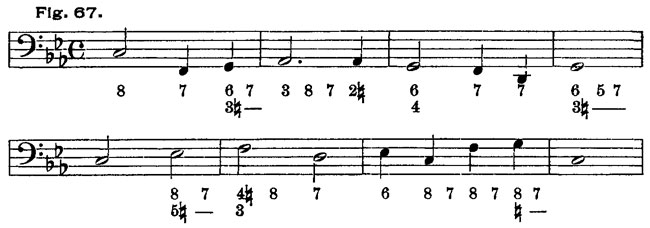 Fig. 67 Fig. 67