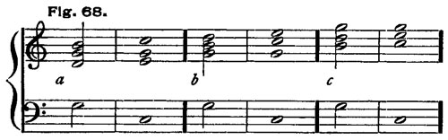 Fig. 68 Fig. 68
