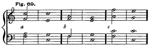 Fig. 69 Fig. 69