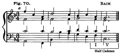 Fig. 70. Bach Fig. 70. Bach