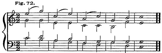 Fig. 72 Fig. 72