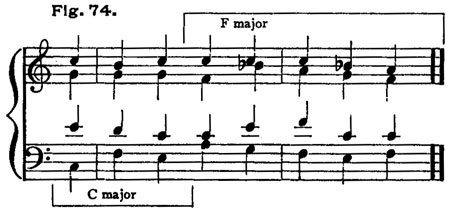 Fig. 74 Fig. 74