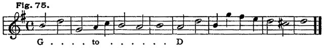 Fig. 75 Fig. 75