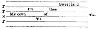 text notation text notation