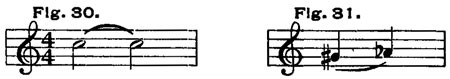 Figs. 30-31 Figs. 30-31
