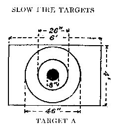 TARGET A