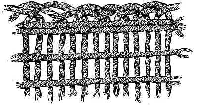 Twined fabric from a piece of clay, Arkansas.
