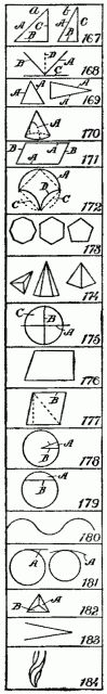 Fig. 167.-Fig. 184.