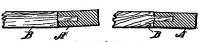 Fig. 207.