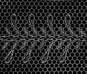 FIG. 132. NET INSERTION.