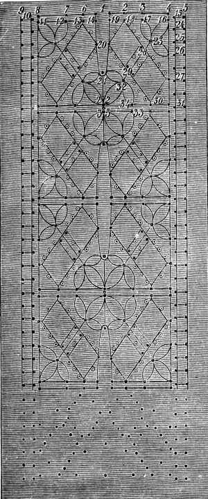 FIG. 807. PATTERN FOR PILLOW LACE FIG. 808.