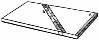 Fig. 123.—Method of Marking Out for Cross Tongues and Feather Tongues.
