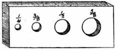 Fig. 190.—Steel Dowel Plate.