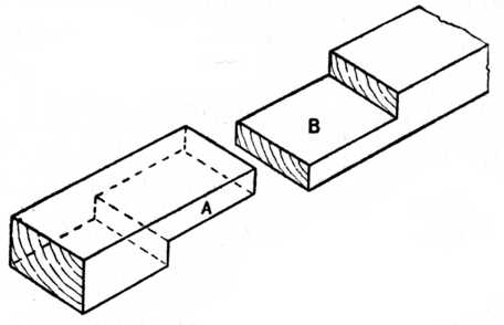 Fig. 211.—Half-Lap Scarf Joint for Light Timber.