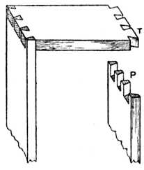 Fig. 268.—Through Dovetails on     Carcase Work (P, Pins; T, Tails).
