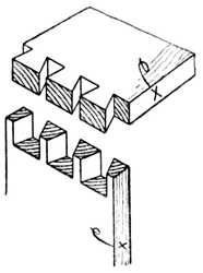Fig. 310.—Through     Dovetailing.