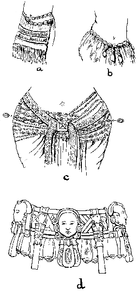 Fig. 20.—Diagrams illustrating the form of cowry-belts worn in (a) East Africa and (b) Oceania respectively. (c) Ancient Indian girdle (from the figure of Sirima Devata on the Bharat Tope), consisting of strings of pearls and precious stones, and what seem to be (fourth row from the top) models of cowries. (d) The Copan girdle (from Fig. 19) in which both shells and heads of deities are represented. The two objects suspended from the belt between the heads recall Hathor's sistra.