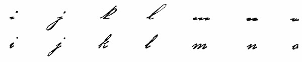 German Lowercase Letters i through o