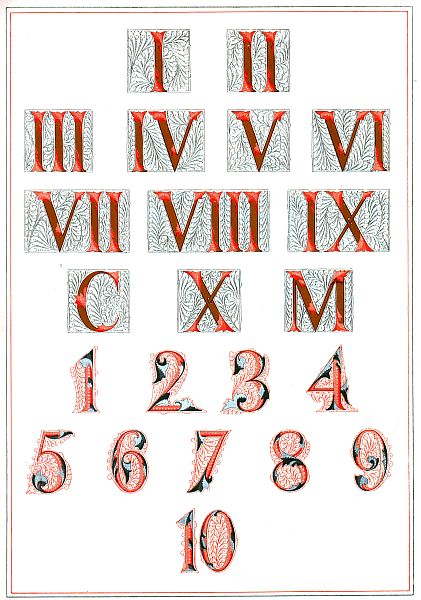 Numbers