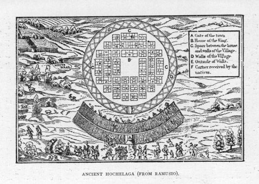 Ancient Hochelaga (from Ramusio).
