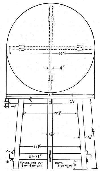 Detail of a Den Table