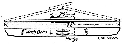 Fig. 174.—Hinged Cross Strut for Center for Culvert at Kalamazoo, Mich.