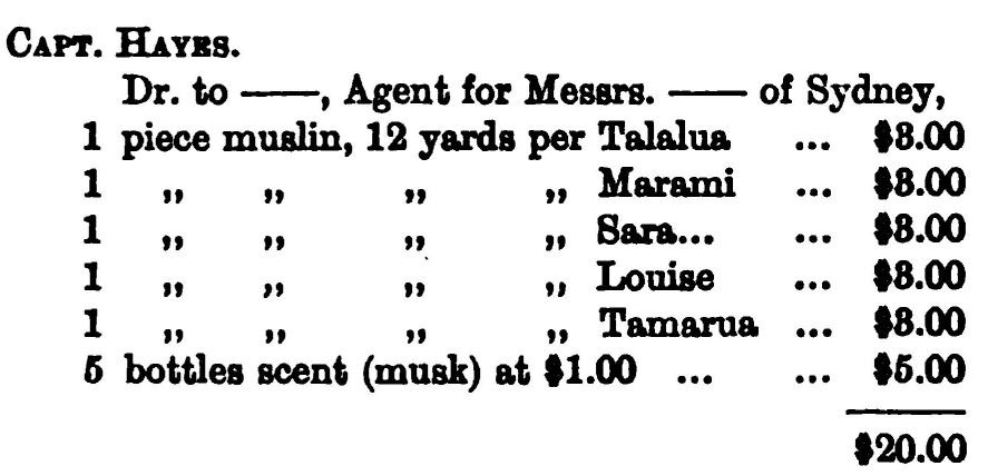 Accounts 296