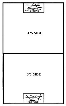 diagram: Stealing Sticks