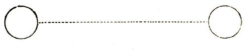 Fig. 32.—The Earth's Movement.