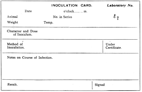 Fig. 164.—Front of inoculation card.