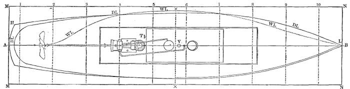 PLATE II.