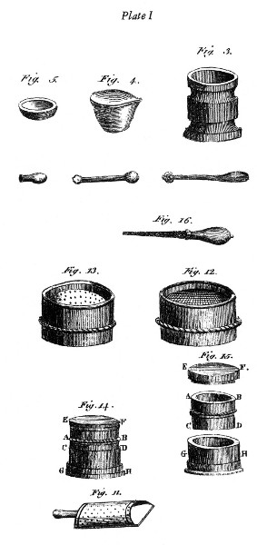 Plate I