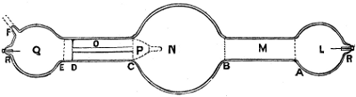Vacuum Tube