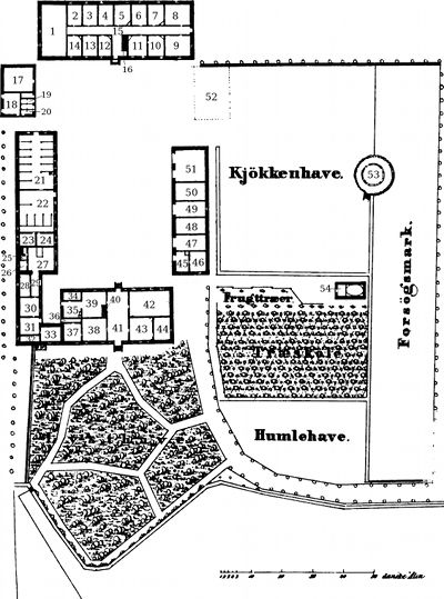 Folke-Høiskolen i Rødding. Kort over højskolen