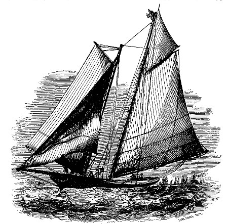 THE YACHT "AMERICA"