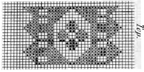 Fig. 1 Pattern chart