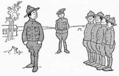 A demonstration in the proper method of “about facing”