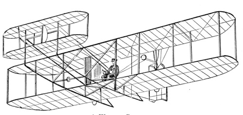 A Wright Biplane