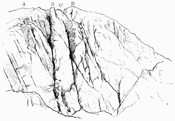 SCAFELL CRAGS