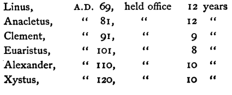 Table of Traditional Roman Bishops 279a