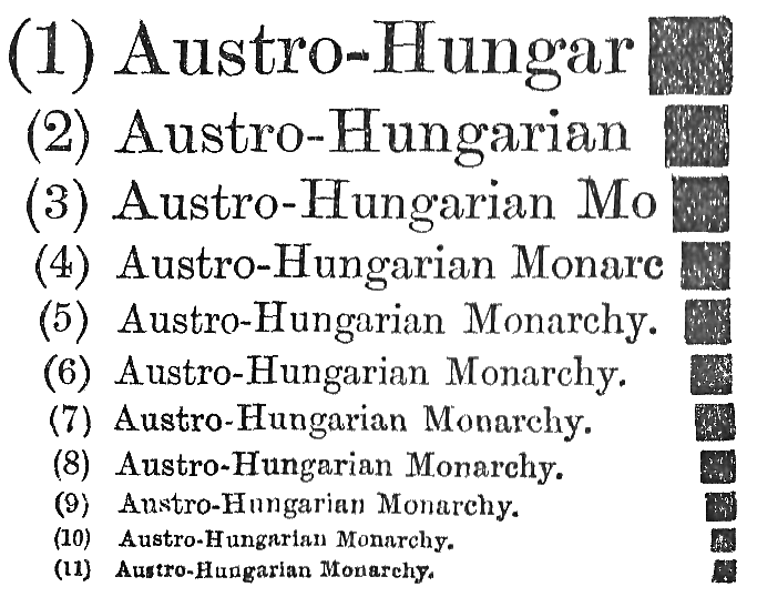 Type Sizes.