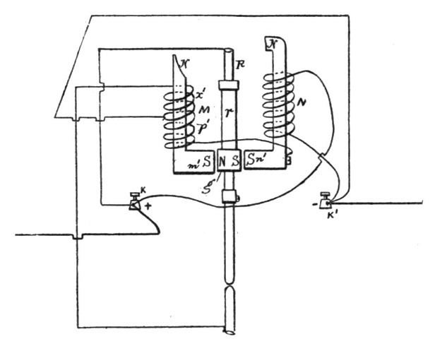 Fig. 289.